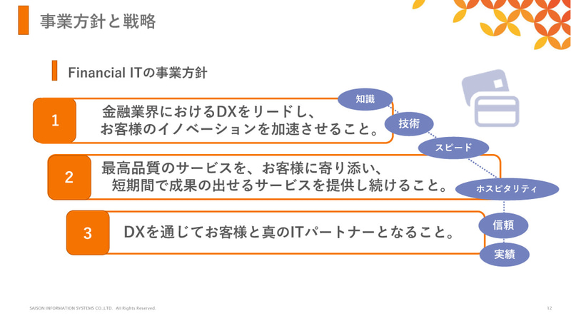 Financial ITの強みを生かした価値の創造