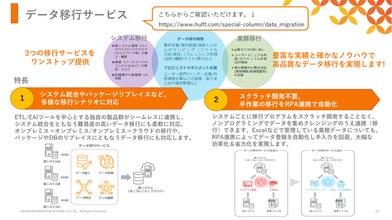 データ移行サービス