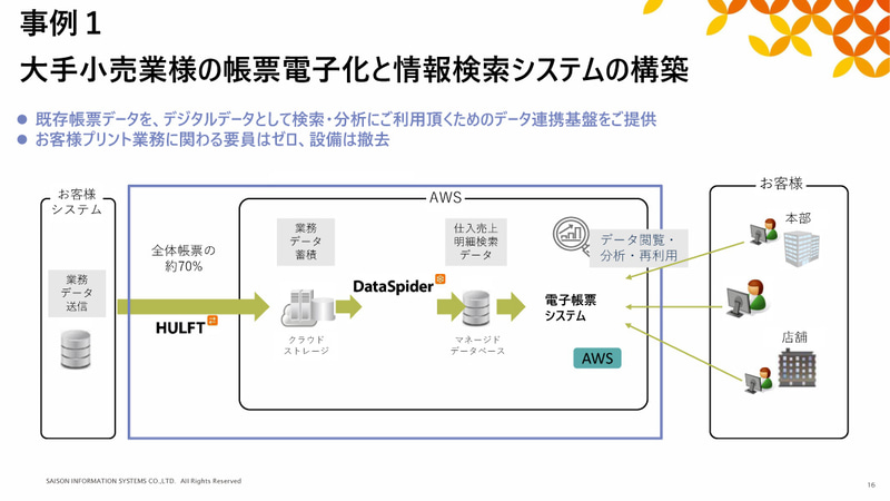 大手小売業の事例