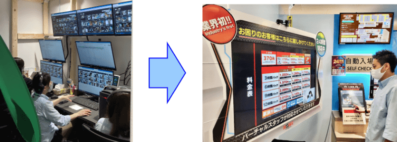 「リモートカサスpro」の利用イメージ