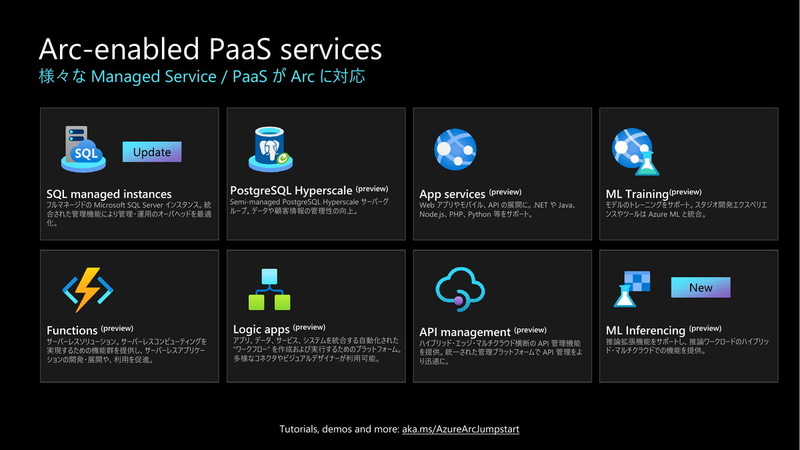 Arc-enabled PaaS servicesのさまざまなアップデート