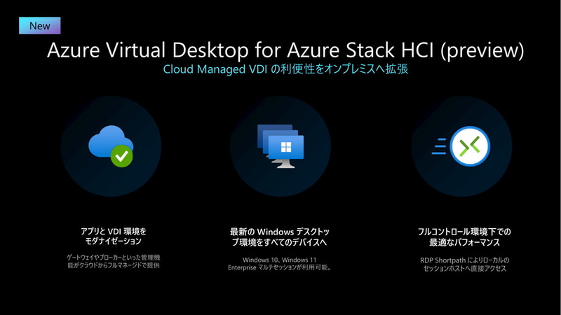 Azure Virtual Desktop for Azure Stack HCI