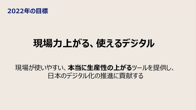 2022年の目標は「現場力上がる、使えるデジタル」