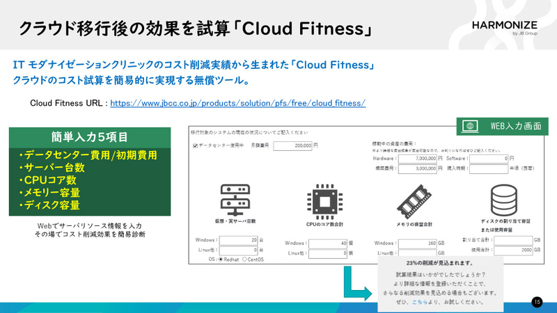 Cloud Fitness