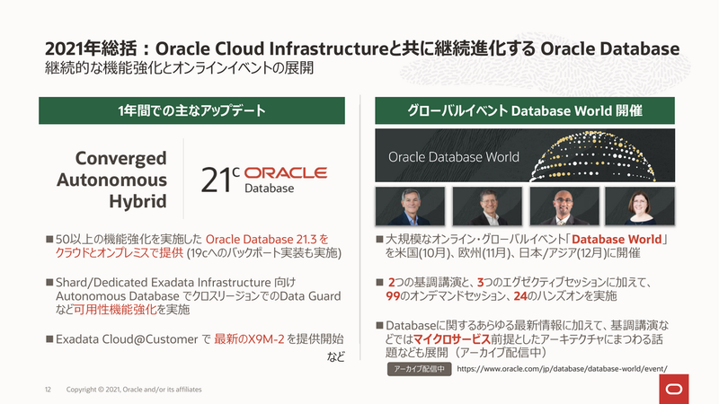 Oracle Databaseのできごと