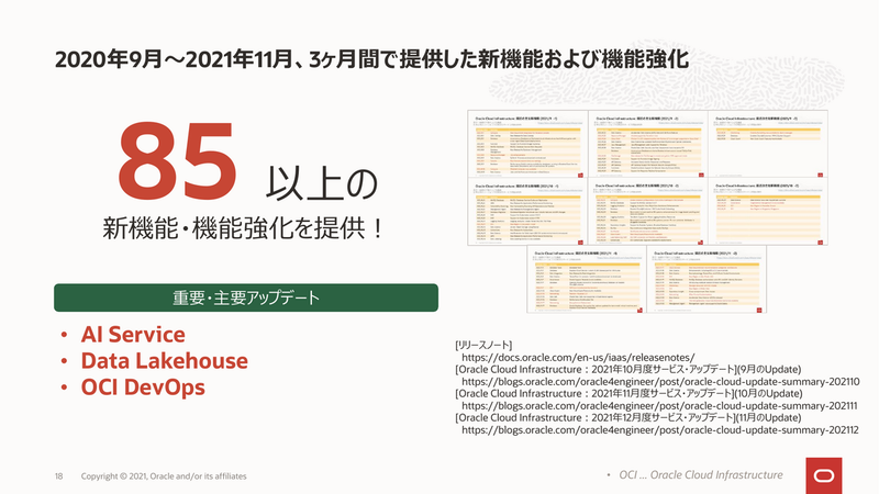 9月～11月の3カ月間に85以上の新機能および機能強化