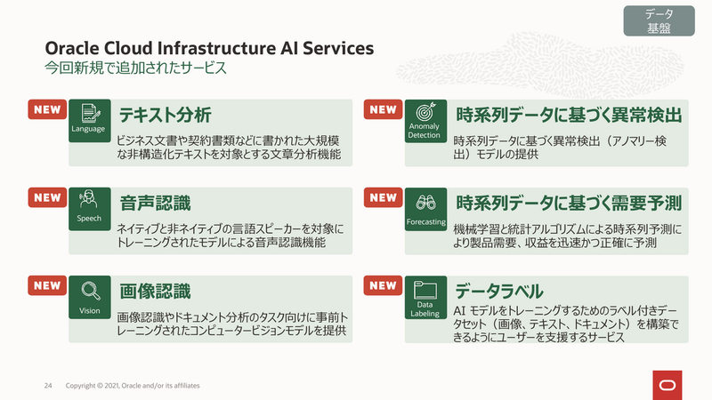 AI Servicesの新機能6つ