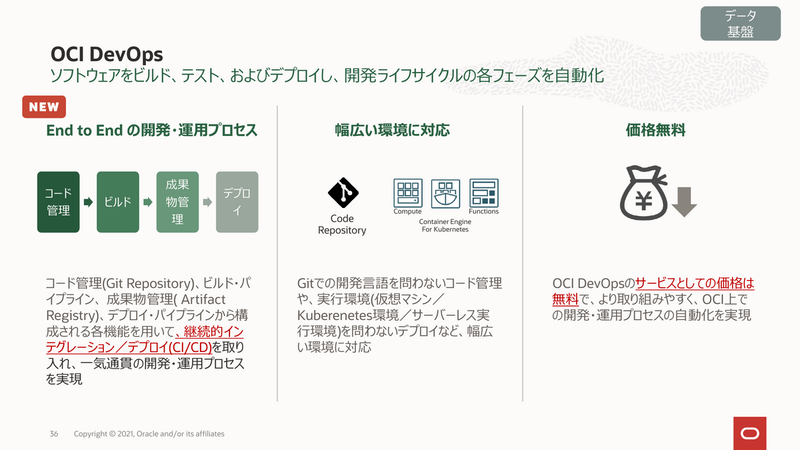 OCI DevOpsのサービス内容