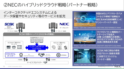 【中古】情報システムの実際〈1〉官公庁・公共サービスシステム NEC、5つの注力領域で行政のデジタル化に向けた取り組みを支援