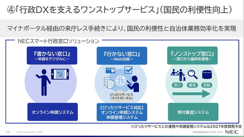 NEC、5つの注力領域で行政のデジタル化に向けた取り組みを支援