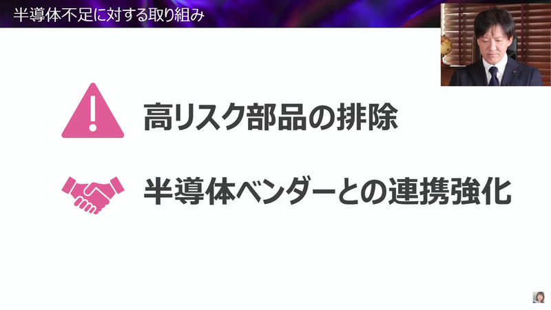 半導体不足に対する取り組み