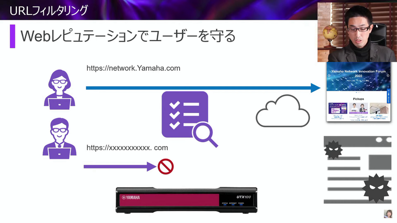URLフィルタリング機能
