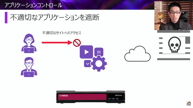 アプリケーションコントロール機能