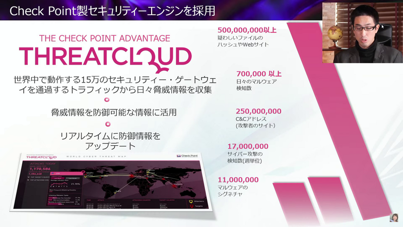 チェックポイントのThreat Cloud