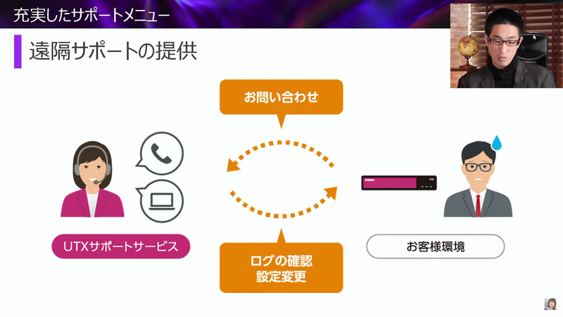 遠隔サポートも対応