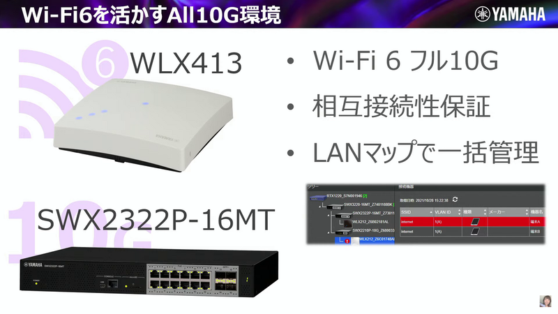 Wi-Fi 6対応アクセスポイントWLX413と、10GbE対応インテリジェントL2 PoEスイッチSWX2322P-16MT