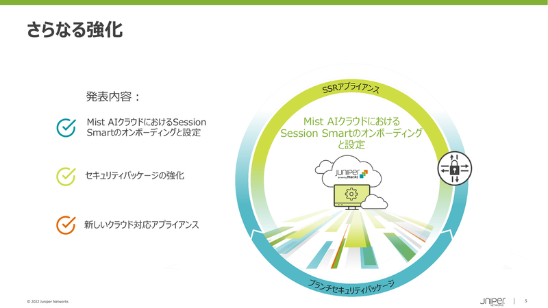 SSRの機能強化：Mist Cloudとの連携強化、セキュリティパッケージの強化、アプライアンス製品