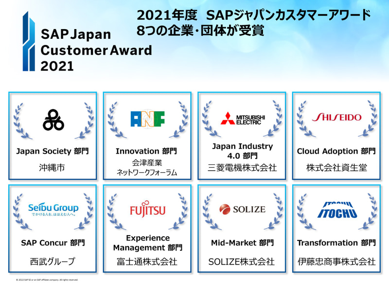 SAP Japan Customer Award 2021