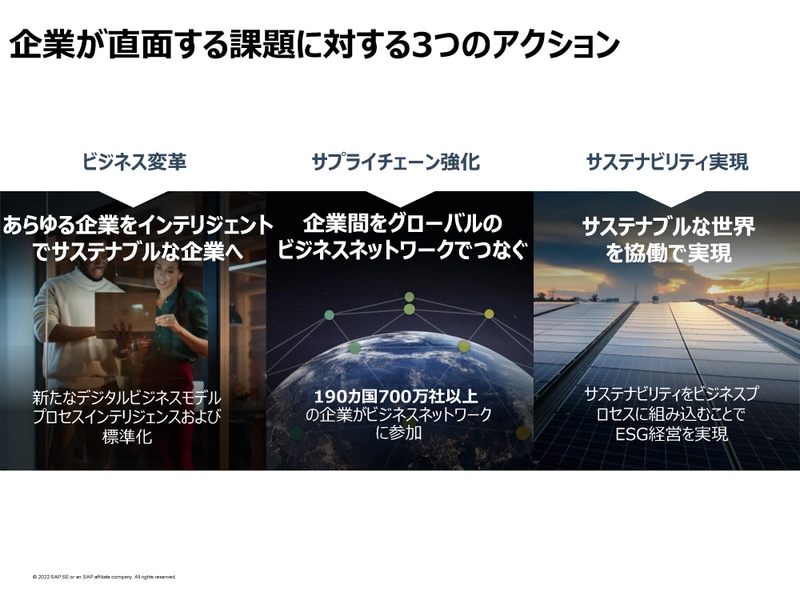 企業が直面する課題に対する3つのアクション