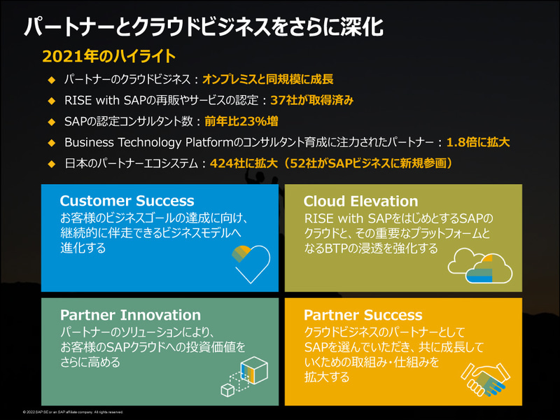パートナーとクラウドビジネスをさらに深化