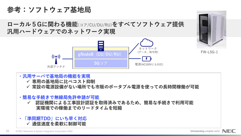 FLARE SYSTEMSのソフトウェア基地局FW-L5G-1