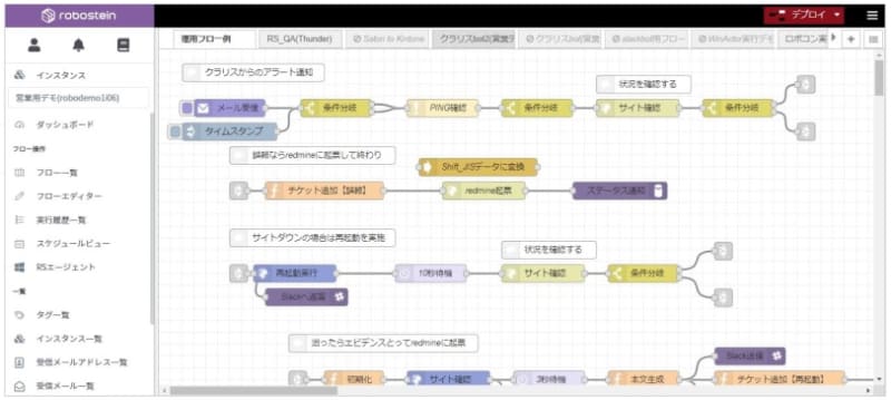図3　フローチャート形式で運用者でも自動化フローが構築可能