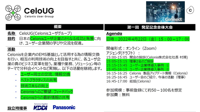 CeloUG