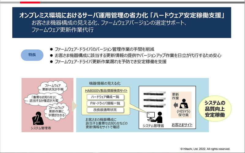 ハードウェア安定稼働支援サービス