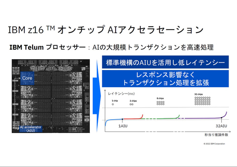 日本IBMが次世代メインフレーム「IBM z16」発表、AI推論を利用