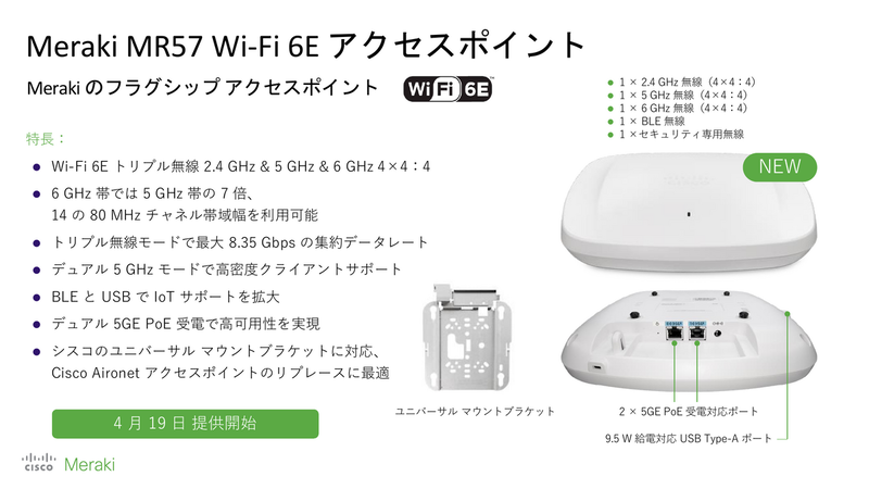 Cisco Meraki MR57の概要