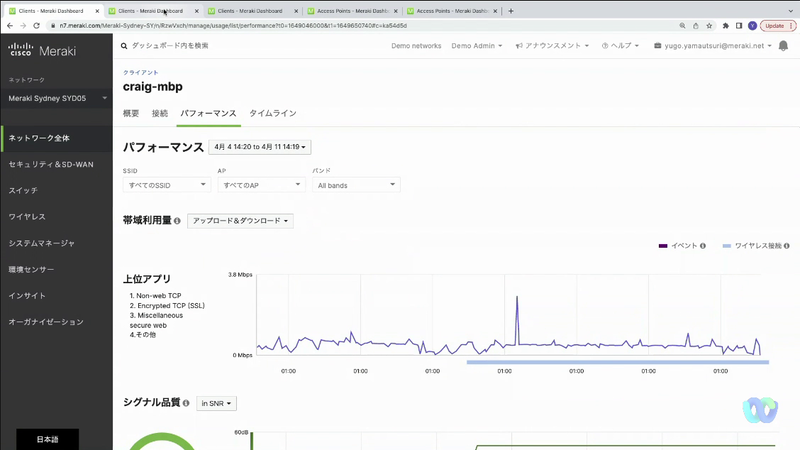 デモ：クライアントのヘルス状態