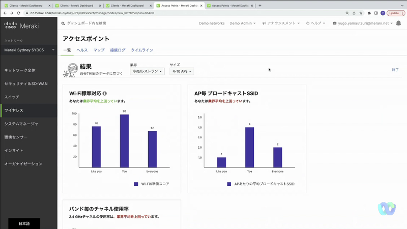 デモ：業界標準と比較