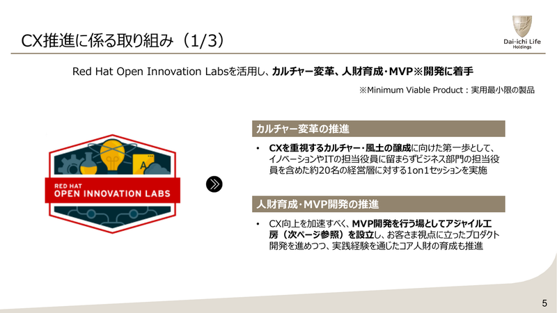 第一生命グループのRed Hat Open Innovation Labs事例