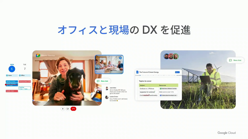 オフィスだけでなく現場でのコラボレーションも高め、DXを推進する