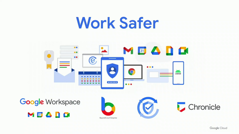 Work Saferプログラム