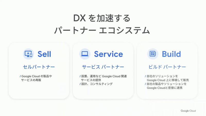 3種類のパートナー