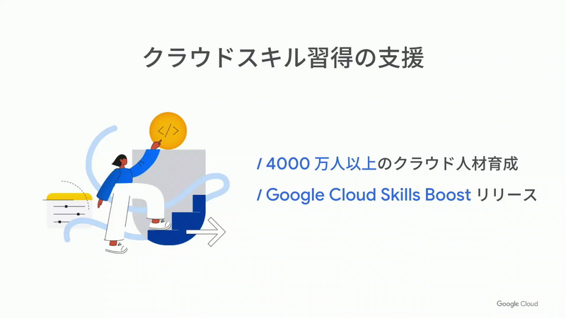 オンライントレーニング「Google Cloud Skills Boost」