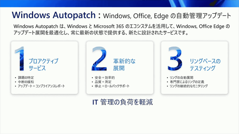 Windows Autopatch