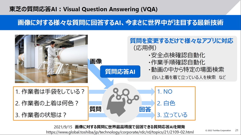東芝の質問応答AI「Visual Question Answering（VQA）」