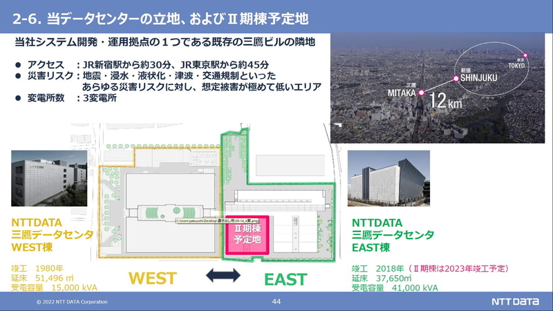 三鷹データセンターEASTの立地、および2期棟予定地