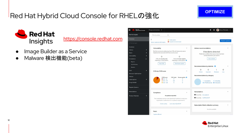 OPTIMIZE：Red Hat Hybrid Cloud Consoleの強化