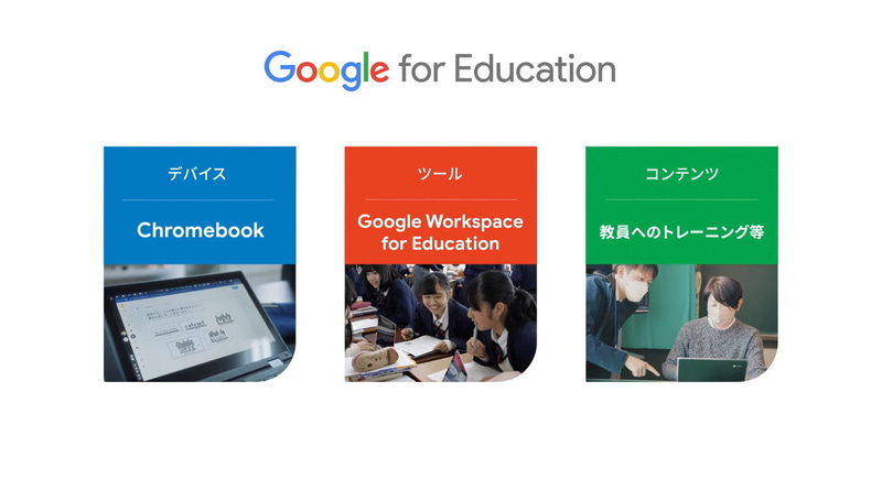 Google for Education