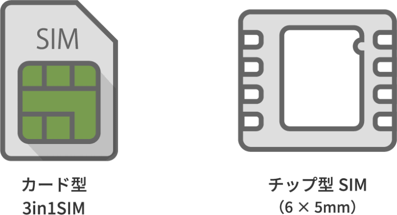 カード型SIMとチップ型SIMを提供