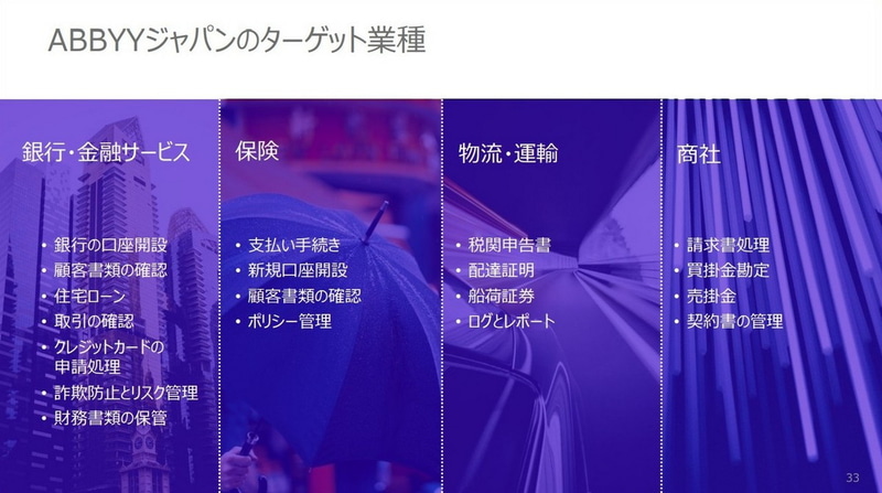 同社のターゲット