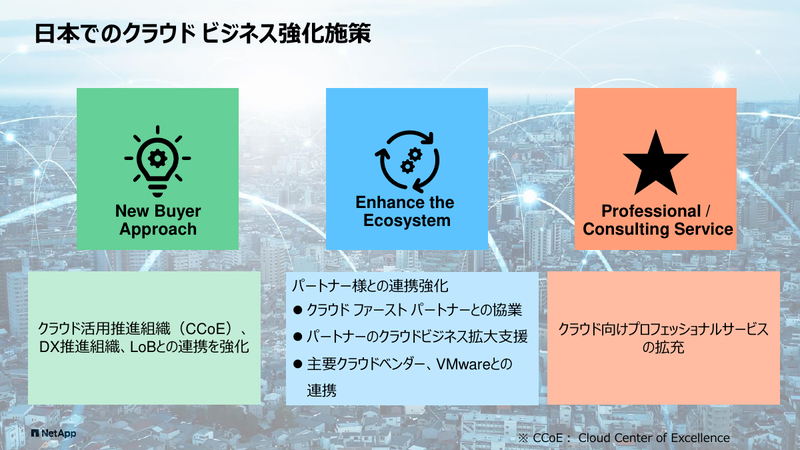 日本でのクラウドビジネス強化施策