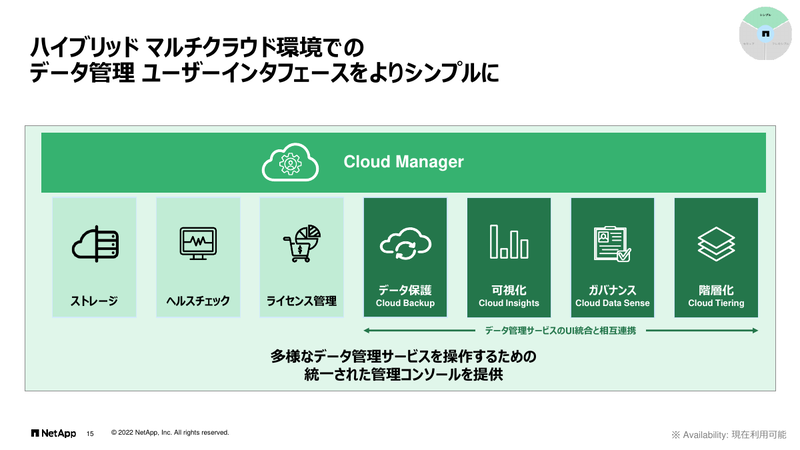 Cloud Managerで一元管理を強化