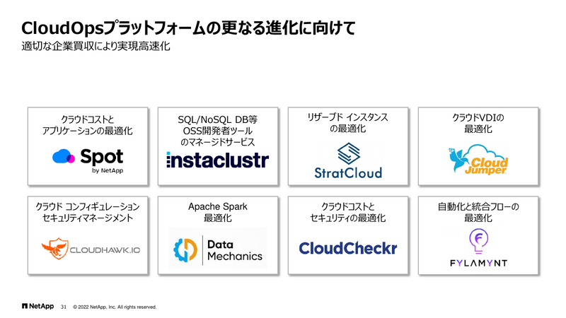 CloudOpsプラットフォームを進化させるための買収