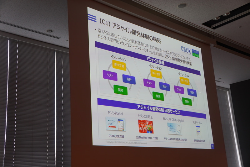 アジャイル開発体制