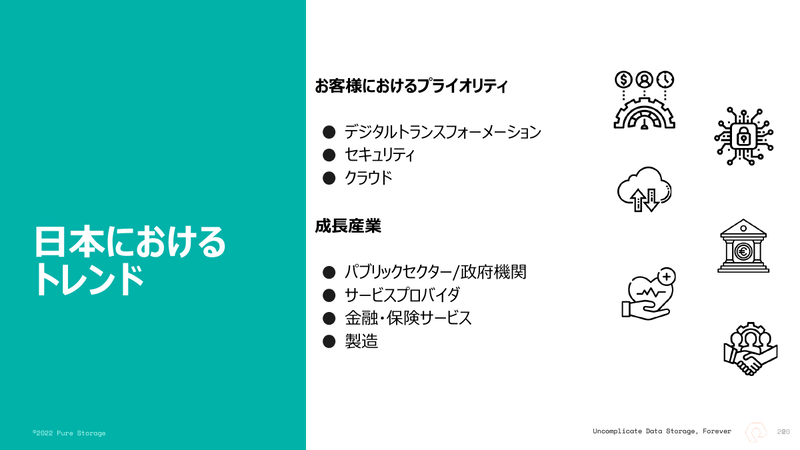 日本におけるトレンド