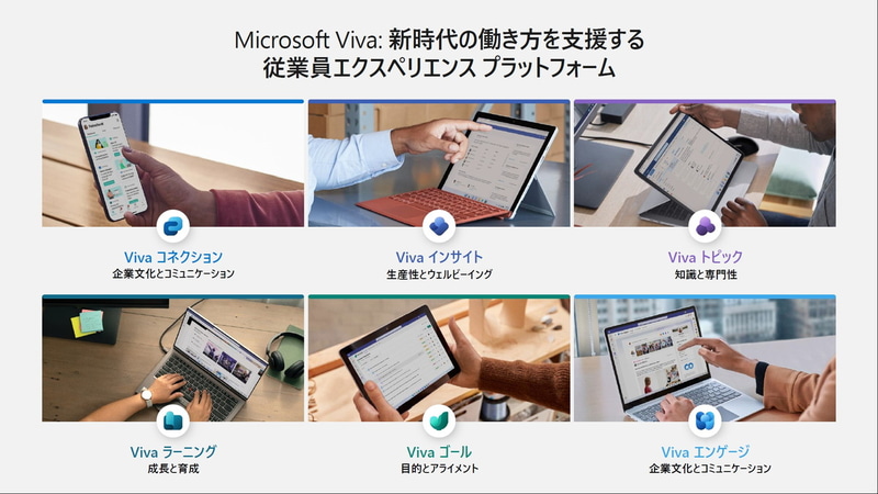 Microsoft Vivaの各モジュール